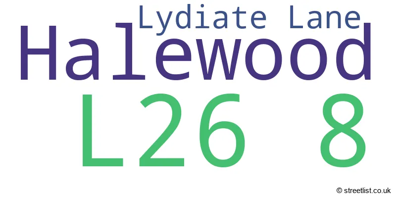A word cloud for the L26 8 postcode